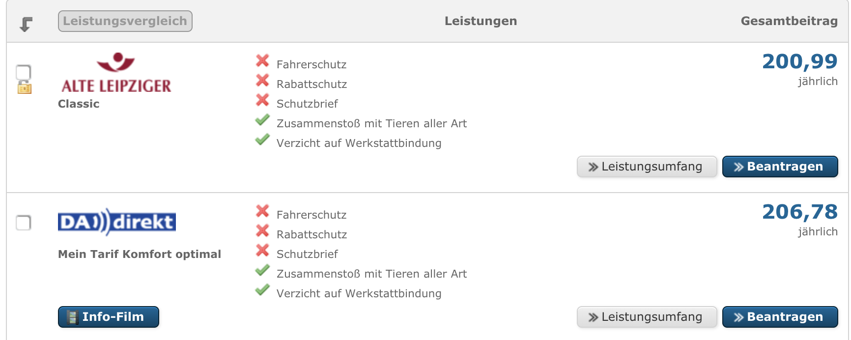 vorteil